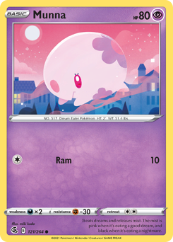 Munna 121